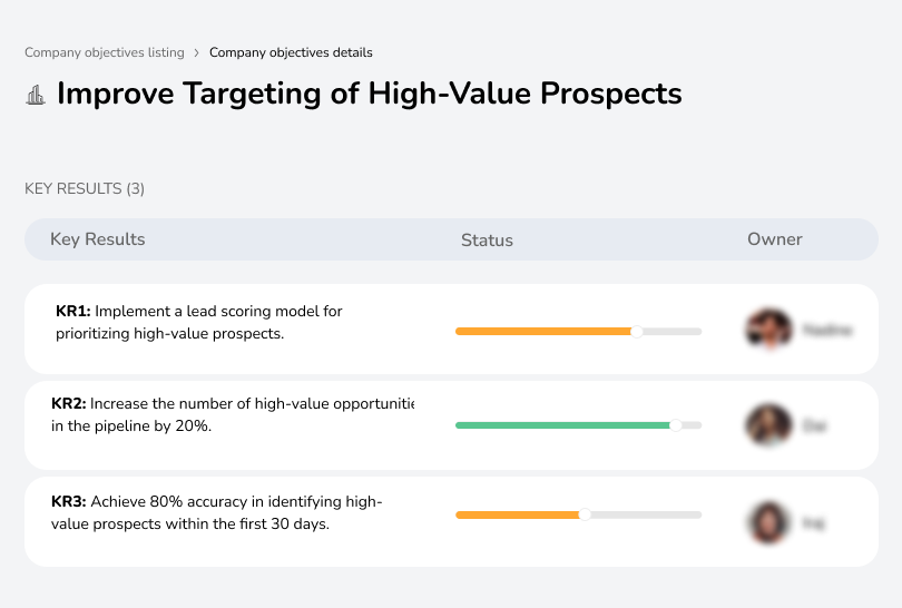 Improve Targeting of High-Value Prospects