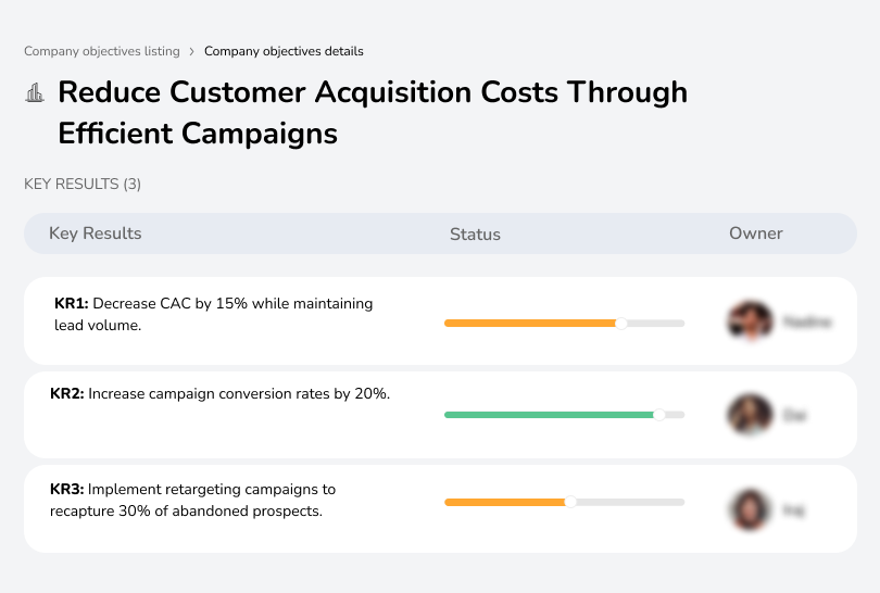 Reduce Customer Acquisition Costs Through Efficient Campaigns