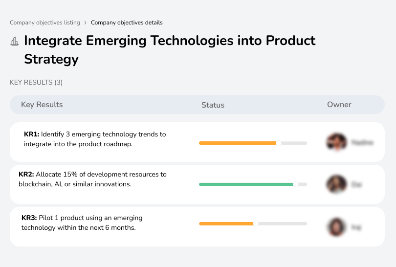 Integrate Emerging Technologies into Product Strategy