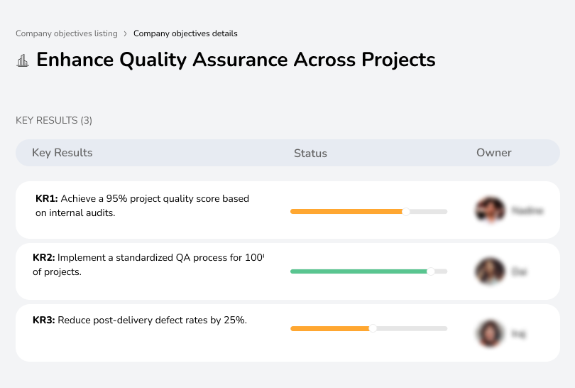 Enhance Quality Assurance Across Projects