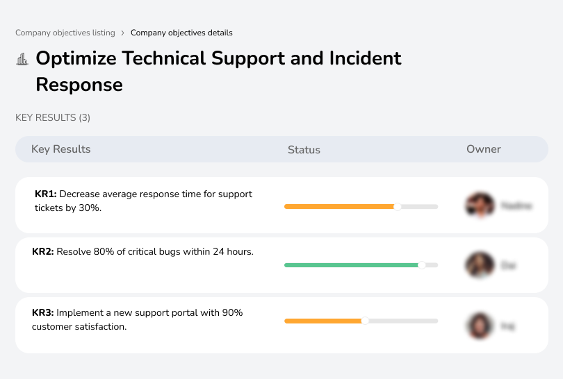 Optimize Technical Support and Incident Response
