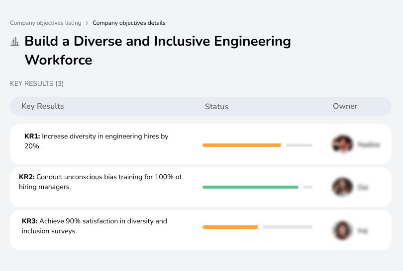 Build a Diverse and Inclusive Engineering Workforce