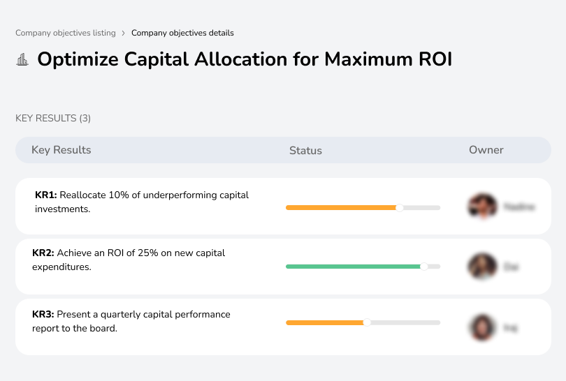 Optimize Capital Allocation for Maximum ROI