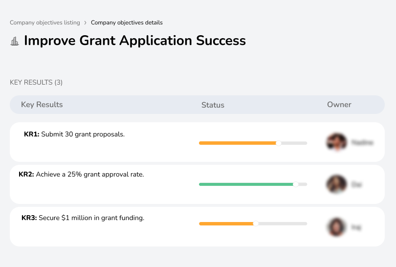Increase grant success by refining applications and proposals.
