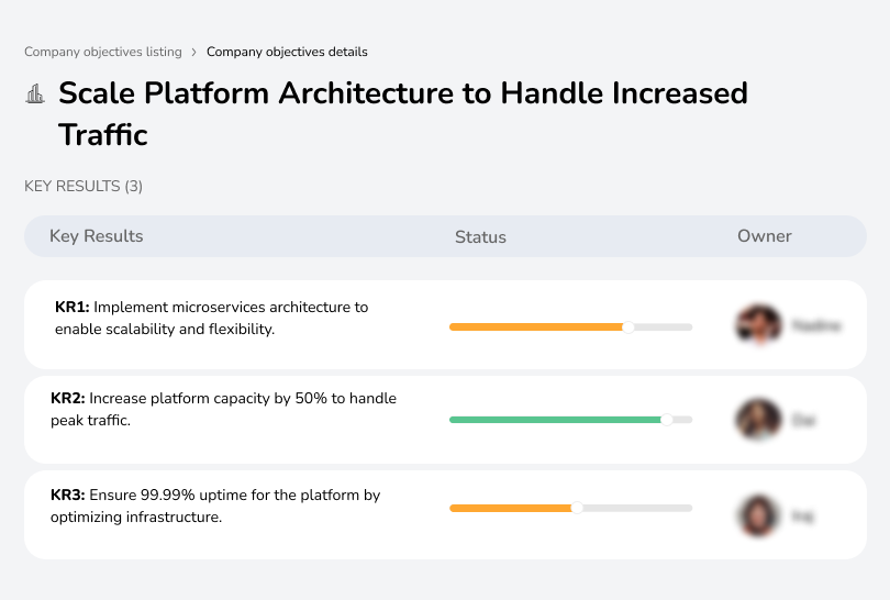 Scale Platform Architecture to Handle Increased Traffic