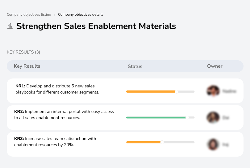 Strengthen Sales Enablement Materials