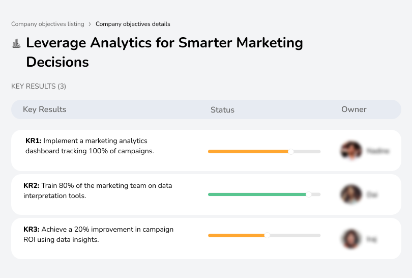 Leverage Analytics for Smarter Marketing Decisions