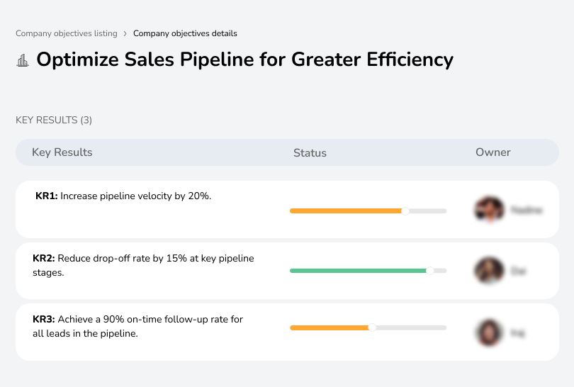 Optimize Sales Pipeline for Greater Efficiency