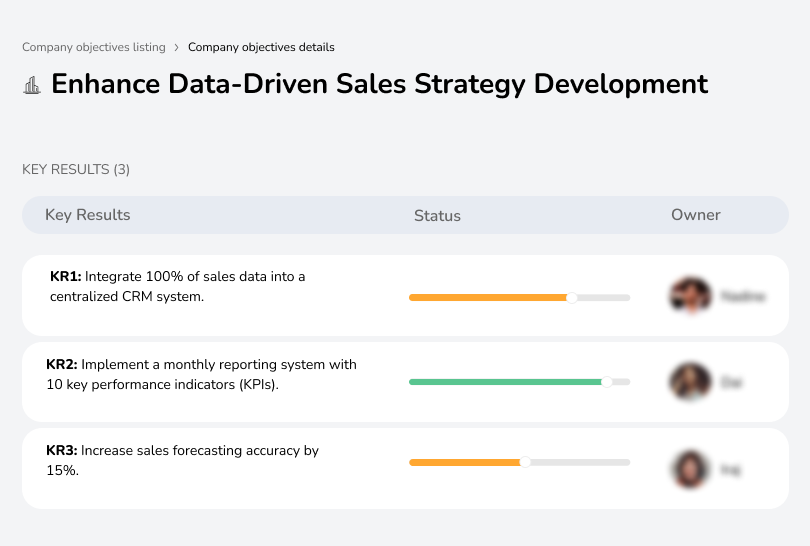 Enhance Data-Driven Sales Strategy Development