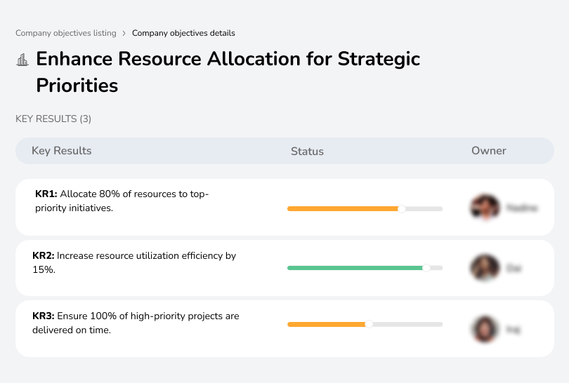 Enhance Resource Allocation for Strategic Priorities