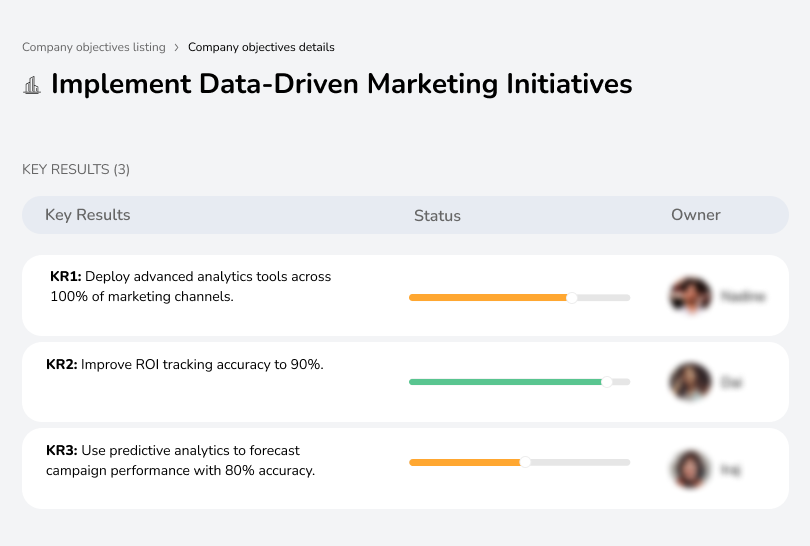 Implement Data-Driven Marketing Initiatives