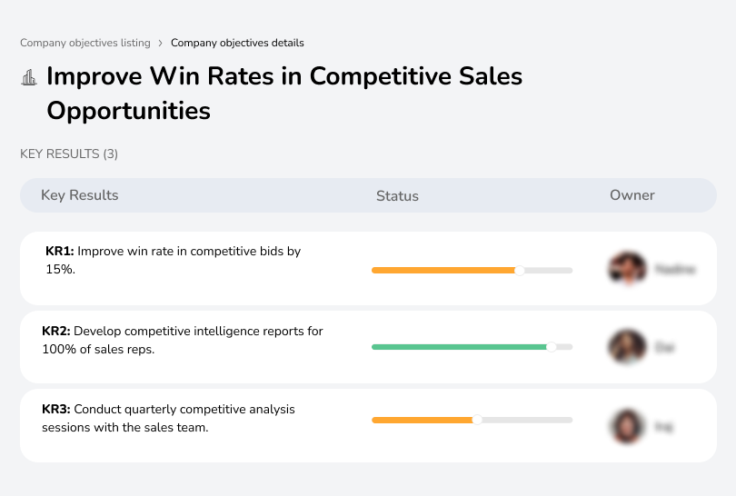 Improve Win Rates in Competitive Sales Opportunities