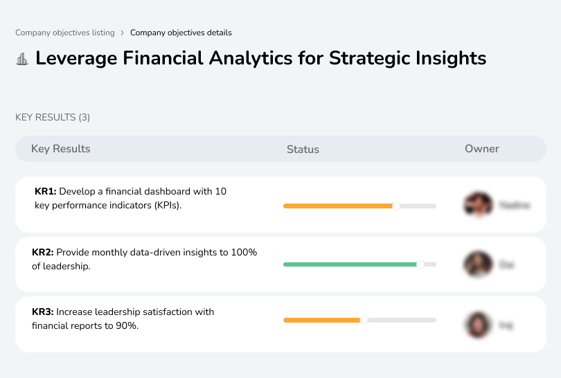 Leverage Financial Analytics for Strategic Insights