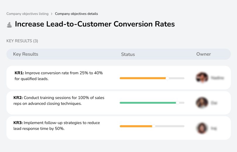 Increase Lead-to-Customer Conversion Rates