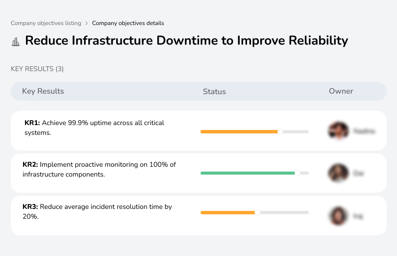 Reduce Infrastructure Downtime to Improve Reliability