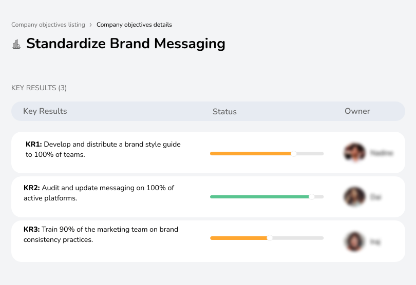 Standardize Brand Messaging