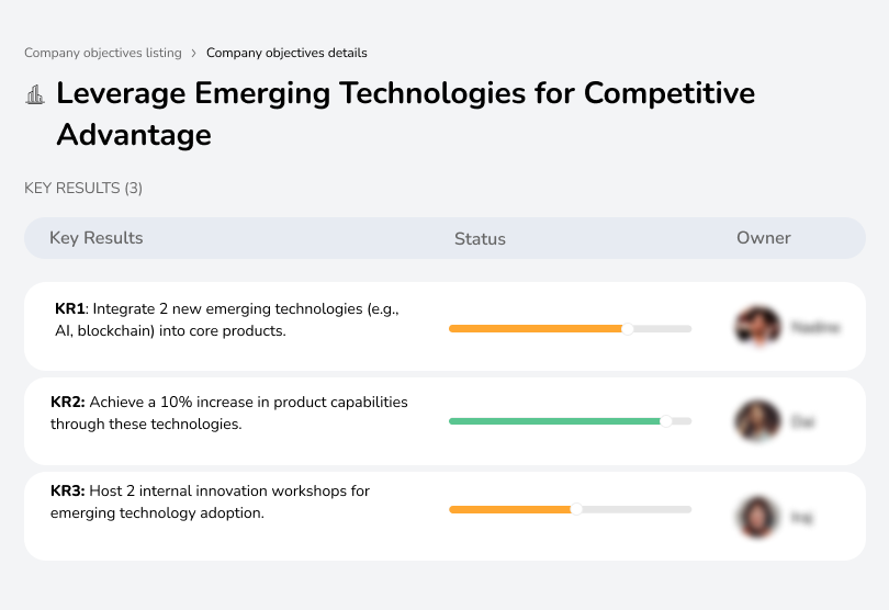 Leverage Emerging Technologies for Competitive Advantage