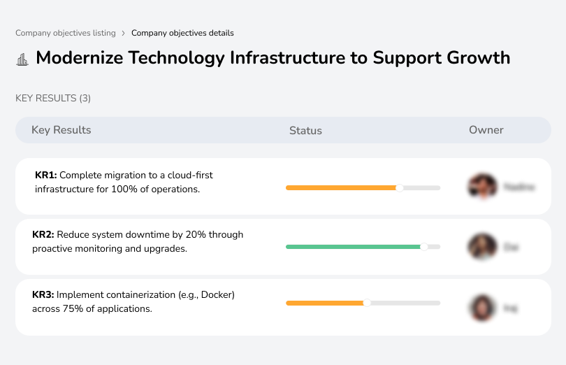 Modernize Technology Infrastructure to Support Growth